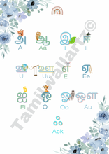 Load image into Gallery viewer, Tamil Letters Blue