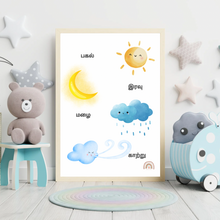 Load image into Gallery viewer, Weather in Tamil