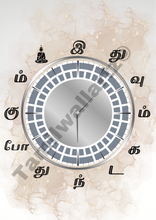 Load image into Gallery viewer, Ithuvum kadanthu poghum