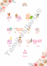 Load image into Gallery viewer, Tamil Letters Pink
