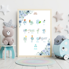 Load image into Gallery viewer, Tamil Letters Blue