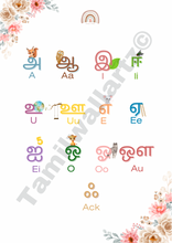 Load image into Gallery viewer, Tamil Letters