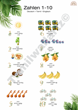 Load image into Gallery viewer, Zahlen 1-10 SL