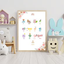 Load image into Gallery viewer, Tamil Letters