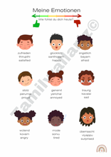 Load image into Gallery viewer, Emotionen